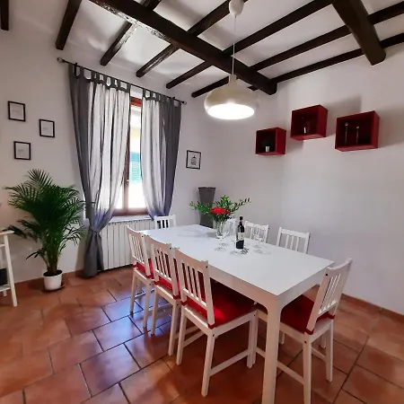 Il Terrazzino Del Chianti *