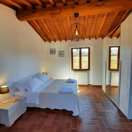 Il Terrazzino Del Chianti